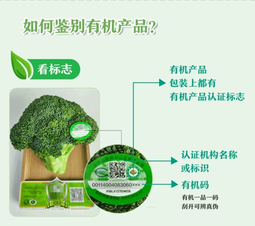 一圖讀懂有機產品認證與生物農藥技術研發